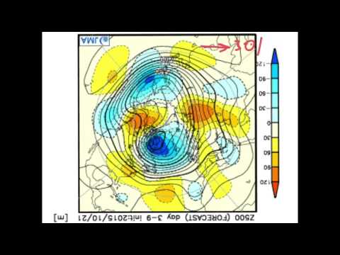 Saturday's Look Ahead - Month Ahead JMA