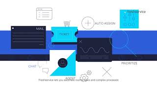 Freshservice video