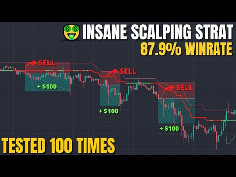 This INSANE 1 Minute Scalping Strategy Has A 87.9% WINRATE - Tested 100 Times