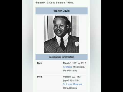 Thumbnail for MYSTERY SOLVED!.How Johnny Shines Met Robert Johnson! by Johnny Shines