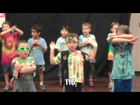 YachadTube: Megalim Groups