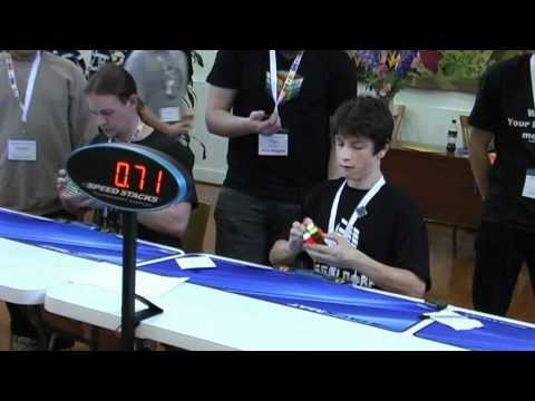 2x2 former world record average: 2.12 seconds