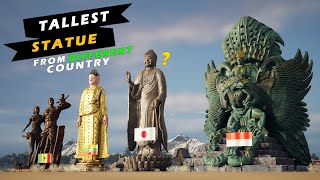 Most Tallest and famous Statues from Different Country | 40+ country Tallest Statues