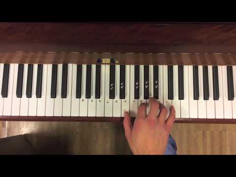 Songpaket 1 Klavier 5 Üben mit Metronom