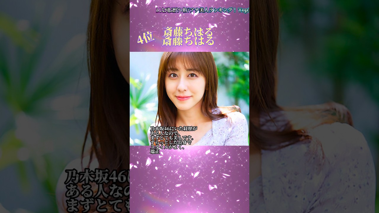 みんなが選ぶ歴代テレ朝女子アナ美人ランキングTop5#fyp #有名人 #ランキング #女優 #美人 #芸能人