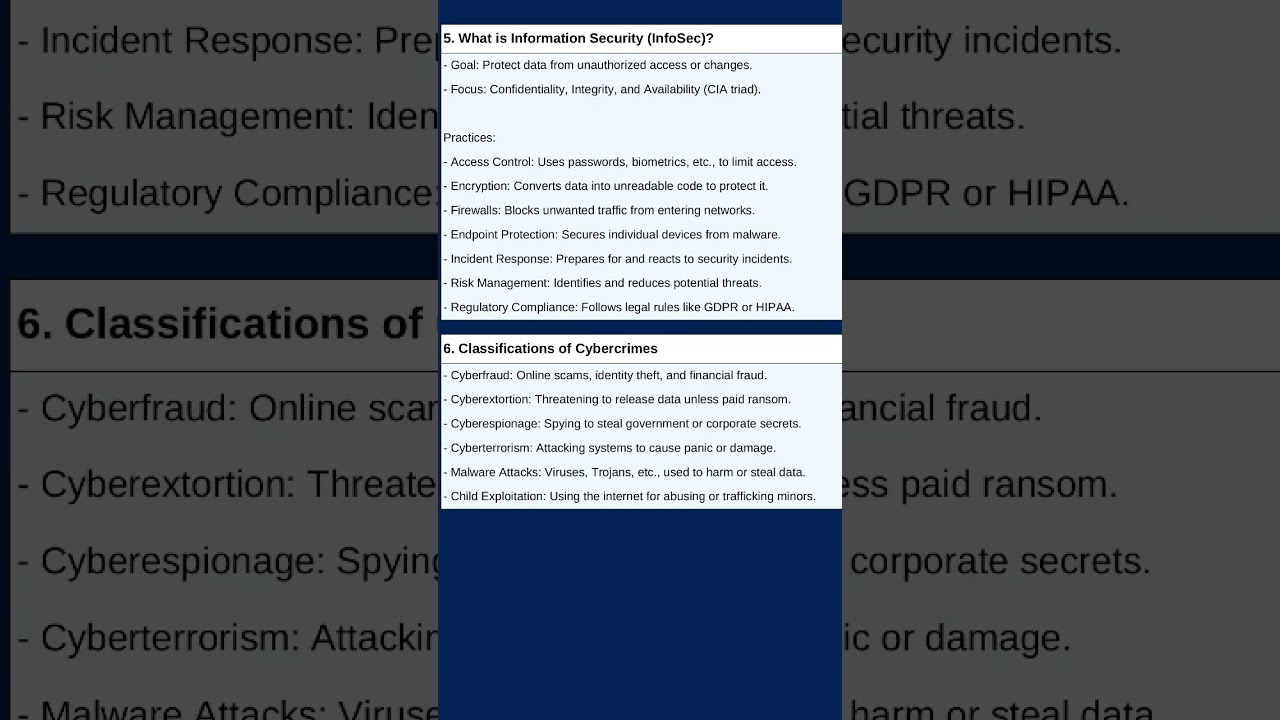 cyber security unit 1 best summary notes... comment for pdf