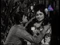 Song 36 of Dream Scenes from Malayalam movies: Poovani ponnum Chingam virunnu