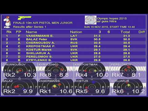 AIR GUN SHOOTING FINALS - SUNDAY 15.11.2015