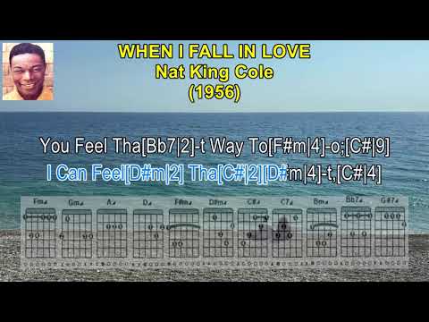 When I Fall In Love - Petula Clark