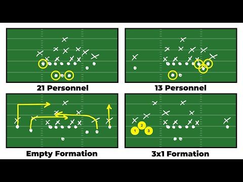 How to REALLY Watch Football as a Casual Fan