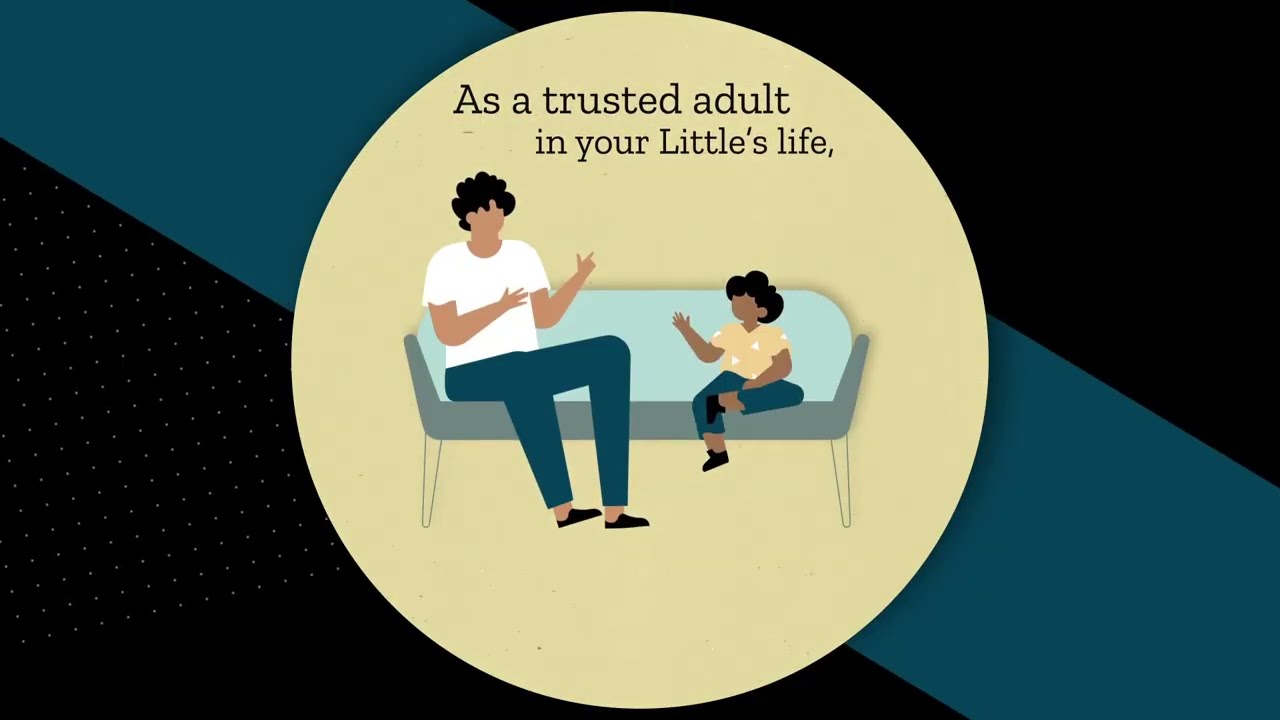 Video: Bullying Prevention for Mentors