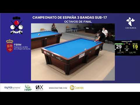 CAMPEONATO DE ESPAÑA SUB-21: OCTAVOS DE FINAL