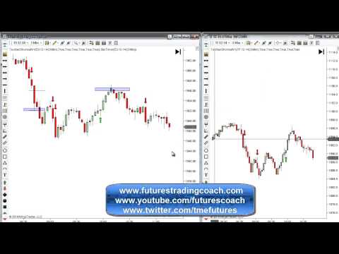 100114 -- Daily Market Review - Live Call Room