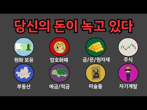 "Cash is trash." An 18-minute summary of all the world's financial strategies.