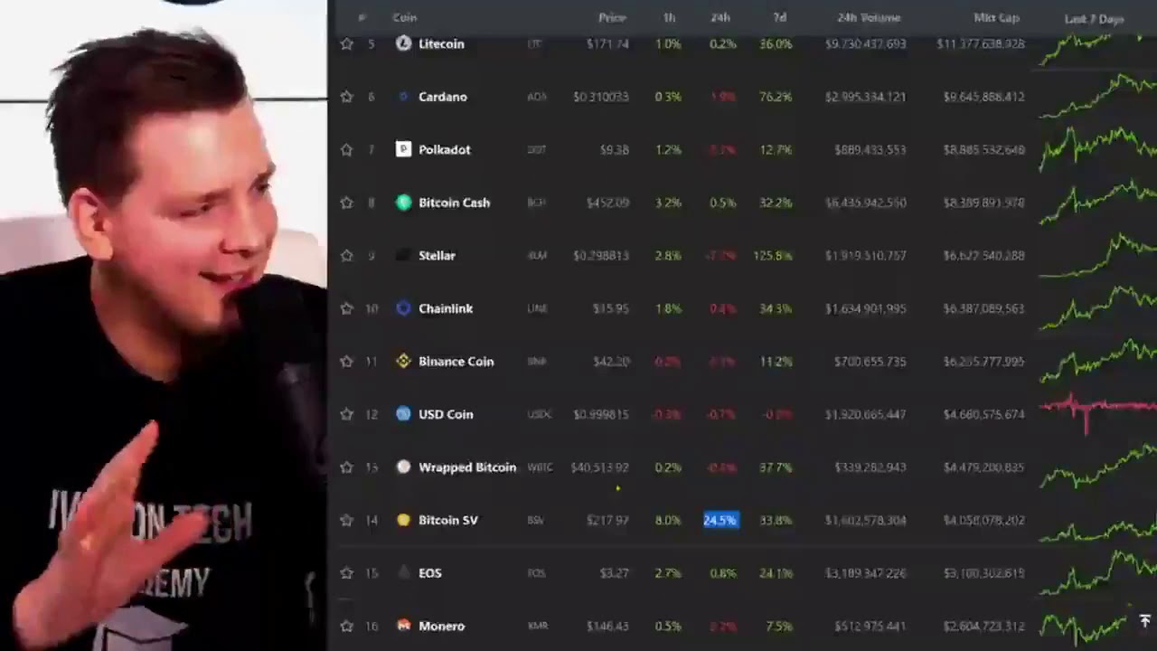 Always respect the pump. Let the "pamp" enter in your life - Ivan on Tech