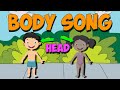 Teach The Parts Of The Body With The Body Song
