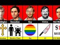 Ted Bundy Vs Jeffrey Dahmer Vs John Wayne Gacy Who Was The Most Evil