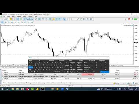 Video Trading Keyboard