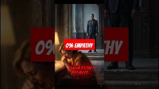 People with ZERO Empathy #shorts #psychology #empathy #darkpsychology