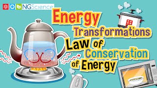 Energy Transformations – Law of Conservation of Energy