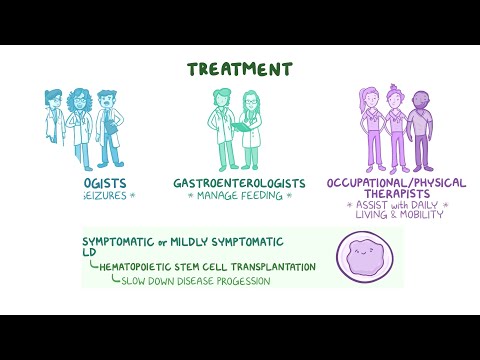 Metachromatic Leukodystrophy (MLD): Causes, Symptoms & Types