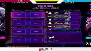 「闘HUBリーグ: ストリートファイター6 2025」プレイオフ - Section1 DAY1