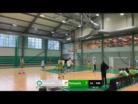 LJBL U19 Mārupe : Salaspils