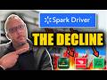 The Decline Of Walmart Spark And Why Delivery Apps Always Get Worse