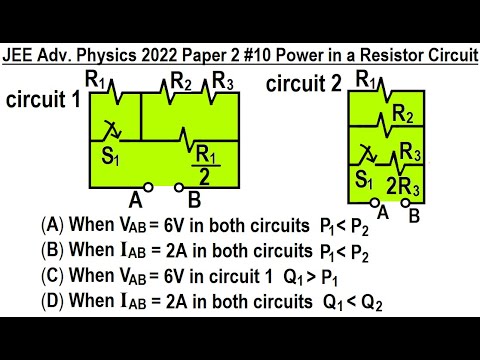JEE Advanced Physics 2022 Paper 2 1 SHM Simple Harmonic Motion