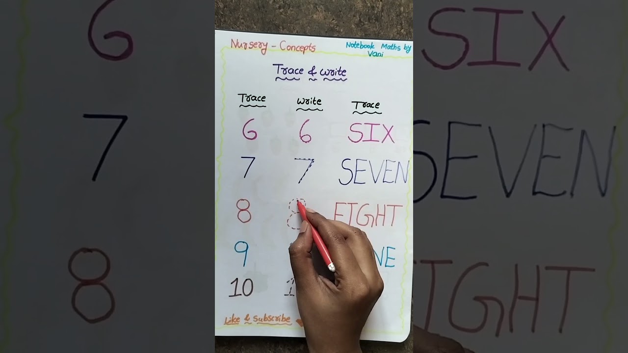 Numbers || Trace & Write 6-10 || Nursery Concepts