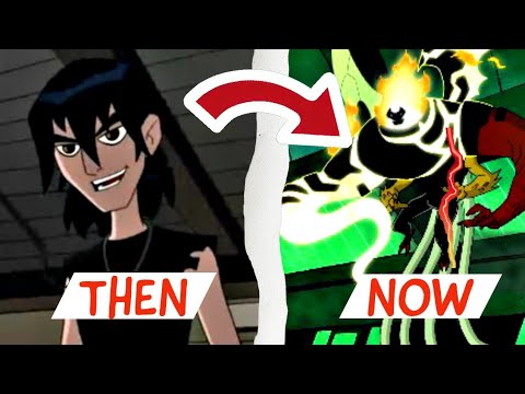 The Complete Timeline Of Kevin Levin - Ben 10 Timeline (Long Version)