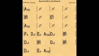 Summertime (Coltrane chords) - Backing track / Play-along