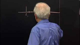 Lec 16 | MIT 6.450 Principles of Digital Communications I, Fall 2006