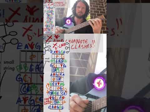 A7 Blues Country Bluegrass Jazz Guitar Riffs! (Lava Guitar Lessons) #guitarlesson