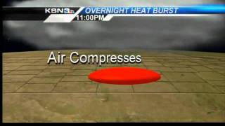 Wichita experiences rare 'heat burst' overnight - KSN TV, Kansas News and Weather.wmv