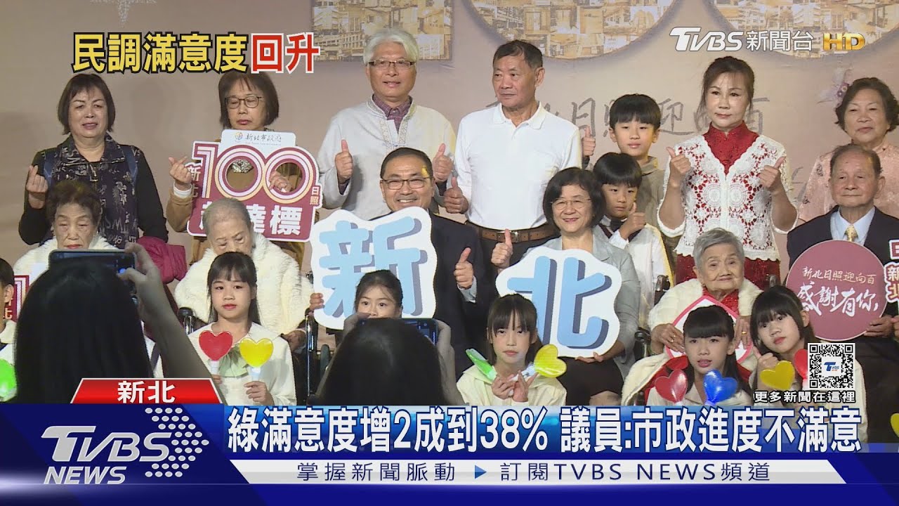 TVBS民調!侯友宜滿意度53% 青年支持降7%