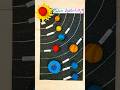 3d Solar System Project Craft Reuse Diy Project Scienceproject Shorts