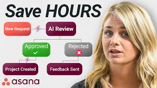 80% of the Work Automated?!| Ai-Based Ticketing System in Asana