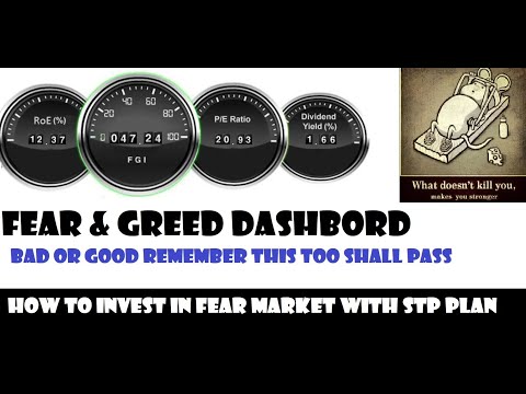 How and Why to Invest in Fear Market with STP/SIP