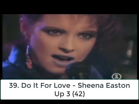 Billboard Top 40 Hits - November 30, 1985