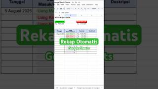 Cara Bikin Rekap Pengeluaran Otomatis di Google Sheets (Cuma Pakai SUMIF!)