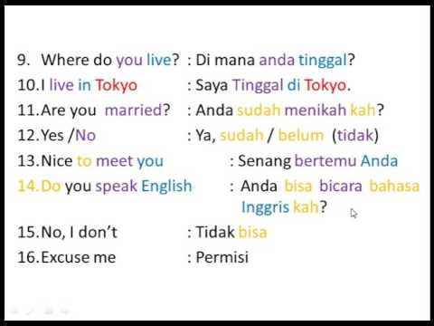 Top 120 Must Know Indonesian Phrases for Travellers Part 1