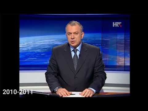 HRT Dnevnik news intro evolution 1975-present (Croatia/Hrvatska)