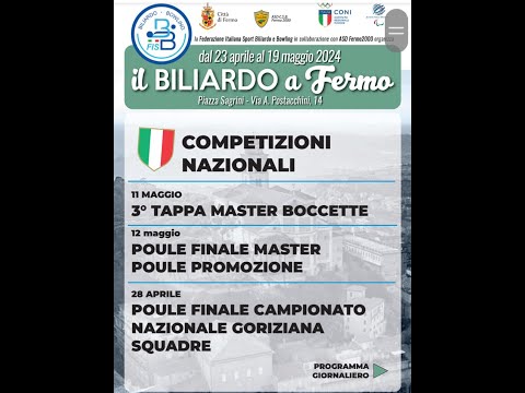 Iuri Minoccheri vs Angelo Corbetta e Daniele Ricci vs Andrea de Antonis 11 5 24