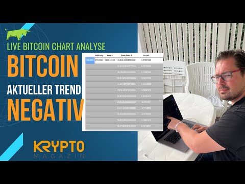 BITCOIN - AKTUELLER TREND NEGATIV - ICH KAUFE DENNOCH