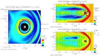 20250701 Geomagnetic Activity in June 2025