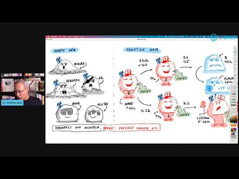 Axentri 150mg Tablet