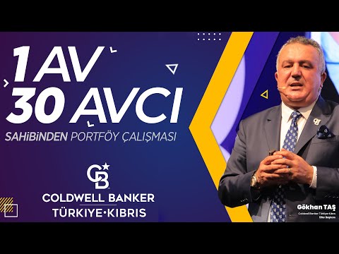 "Nasıl Söylediğiniz Ne Söylediğinizden Daha Önemlidir." Dr. Gökhan Taş | Coldwell Banker®