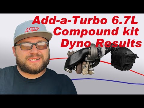 Add-A-Turbo Compound Kit for 6.7L Dyno Test Results!