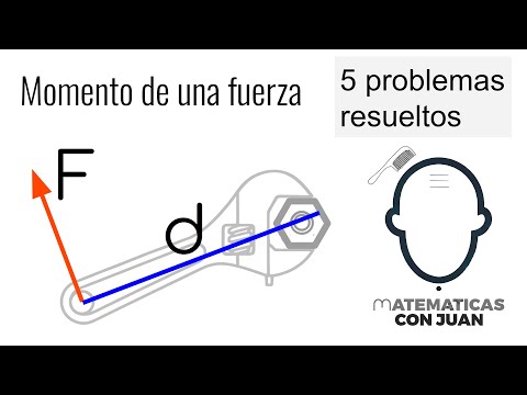 Torque o Momento de una Fuerza🔧. 5 Problemas Resueltos.